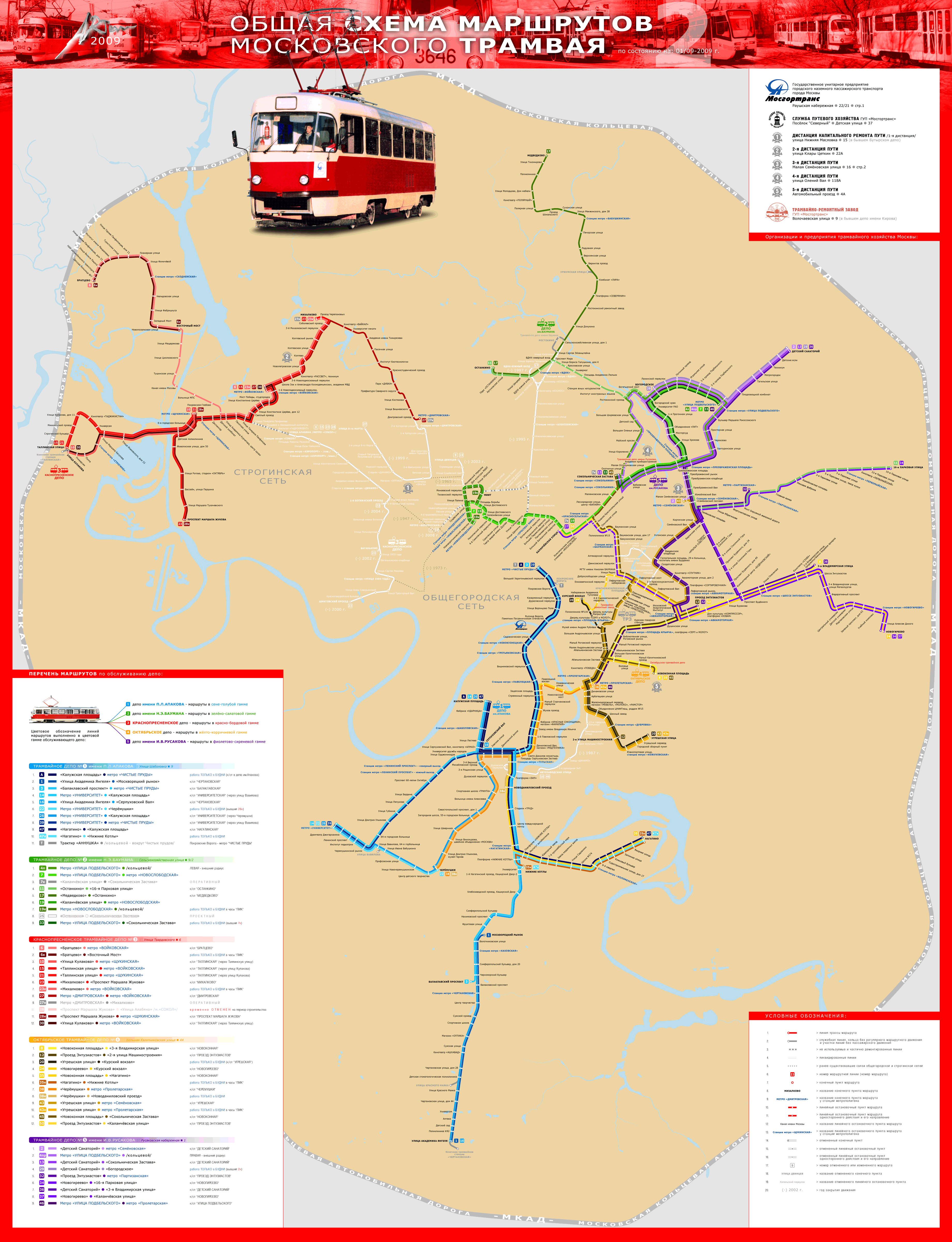 Москва — Общегородские схемы