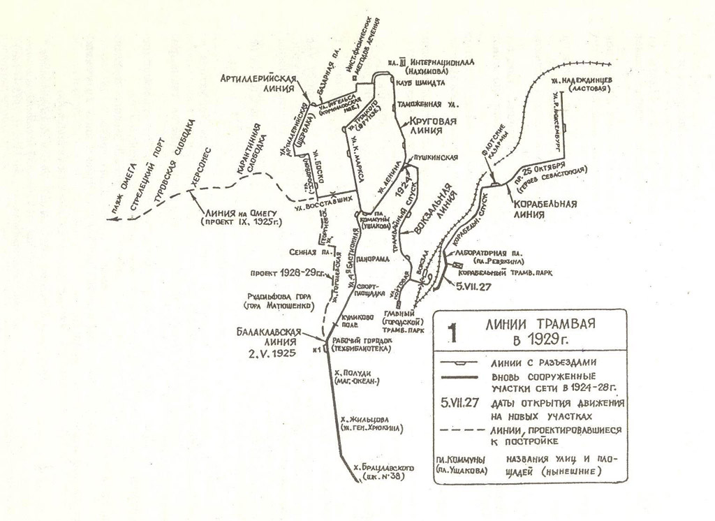 Sevastopol — Maps