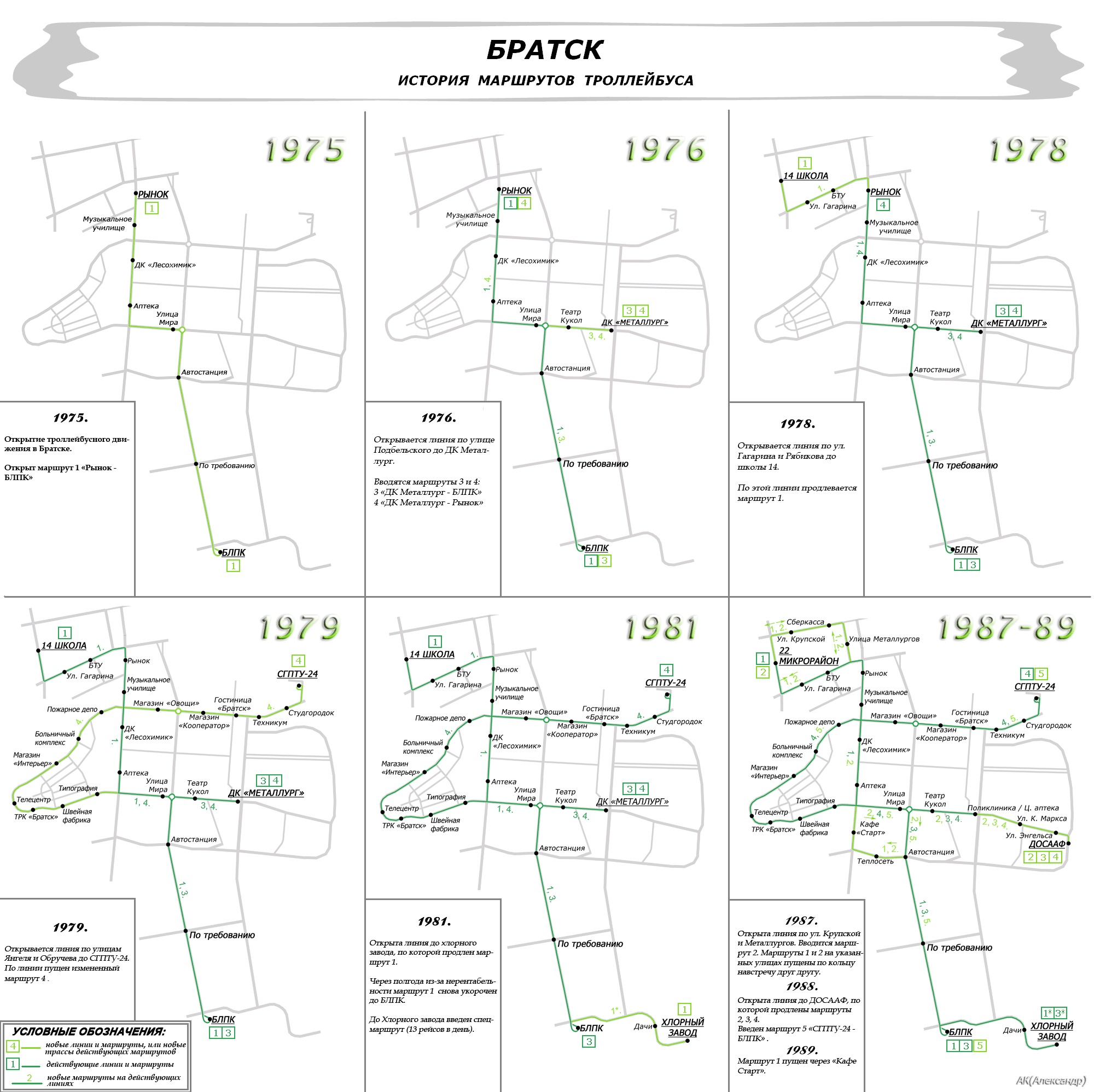 Bratsk — Maps