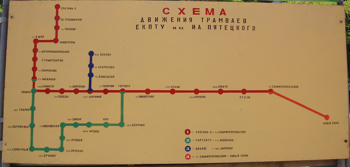 Трамвай евпатория маршруты. Евпатория трамвай схема. Трамвай 1 Евпатория маршрут. Маршрут трамвая 1 в Евпатории на карте с остановками. Схема движения трамваев в Евпатории.