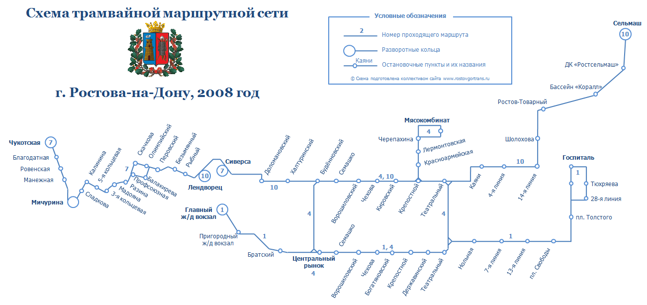 Ростов-на-Дону — Схемы