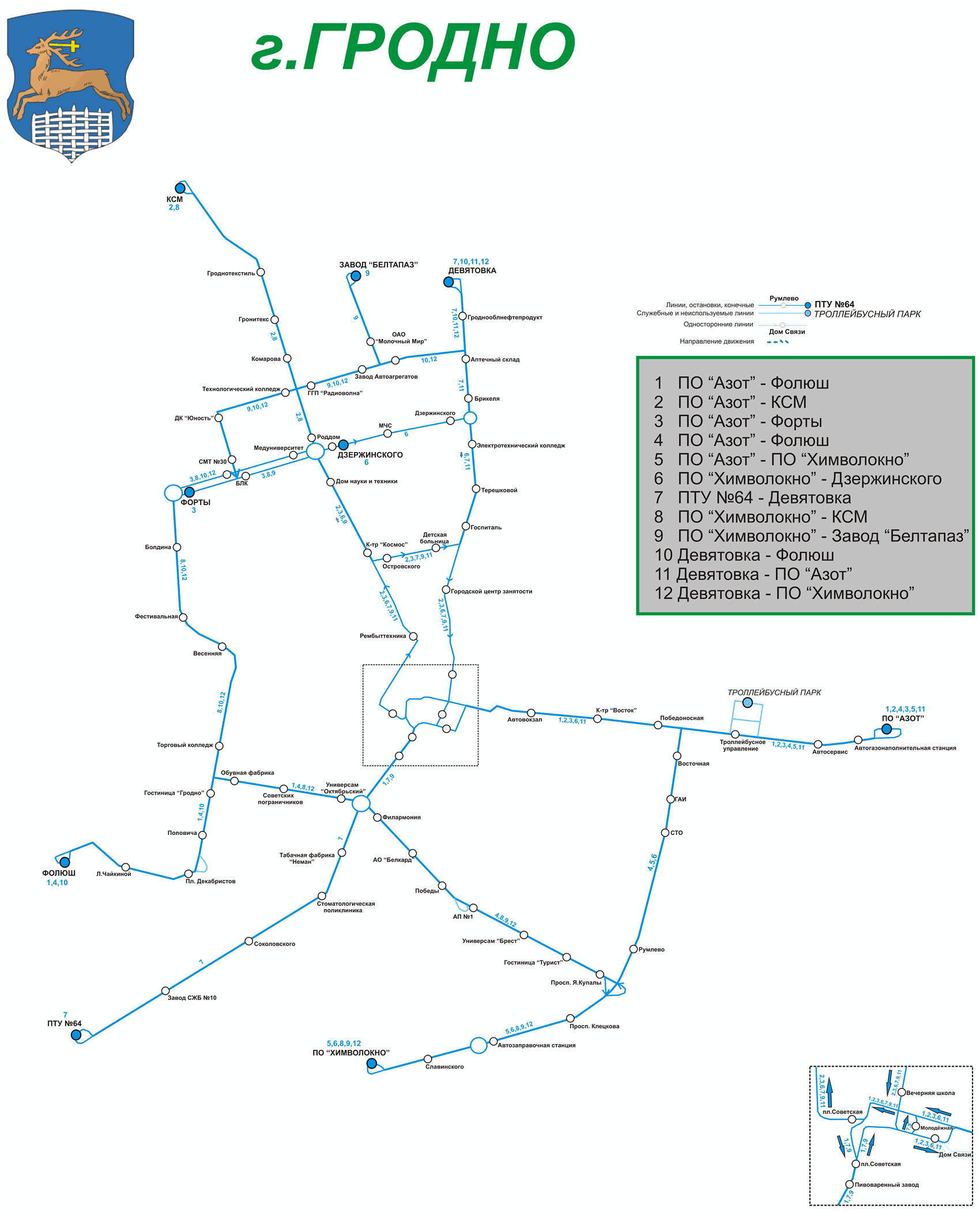 Гродно — Схемы