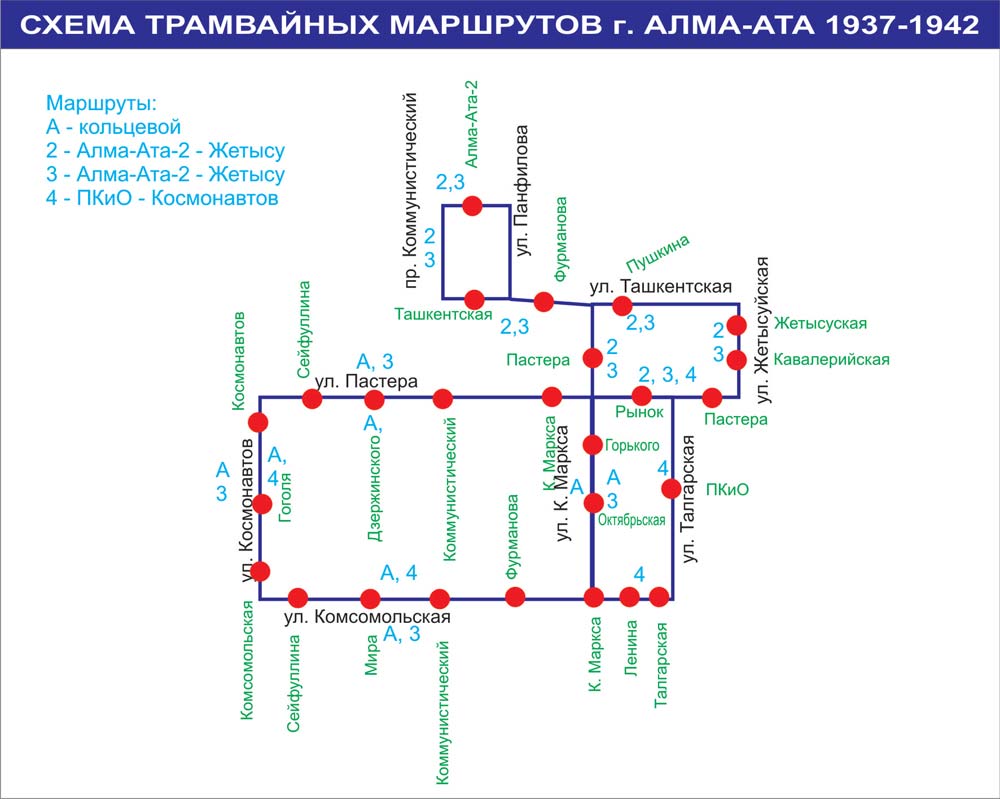 Almaty — Maps