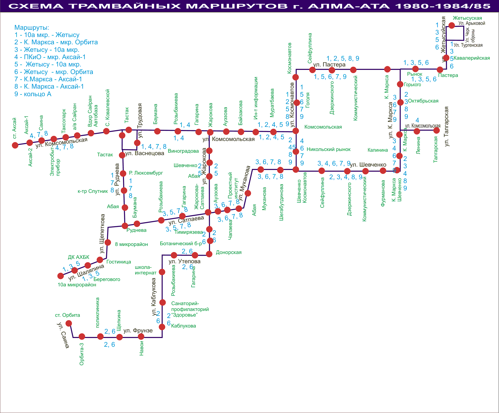 Алматы — Схемы