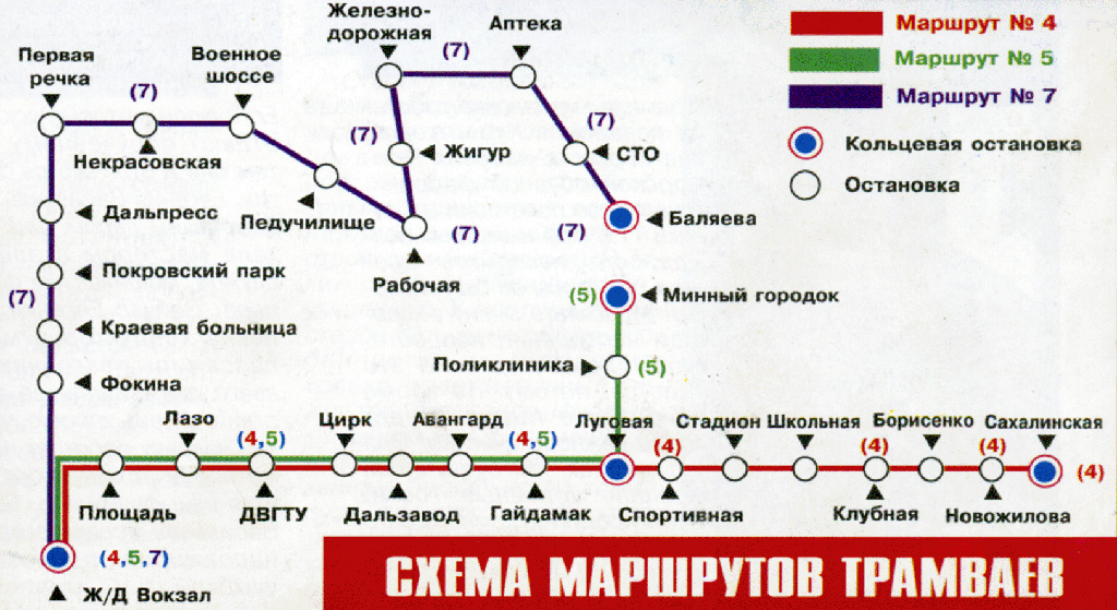 Владивосток — Схемы