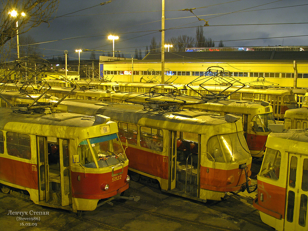 基辅 — Tramway depots: Podilske