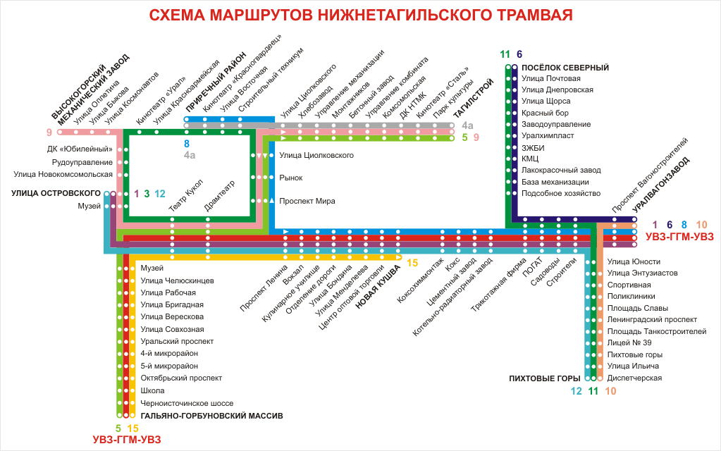 Тагильский трамвай маршруты