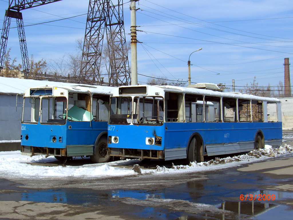 Volgogradas, ZiU-682 (VZSM) nr. 4477; Volgogradas — Depots: [4] Trolleybus depot # 4