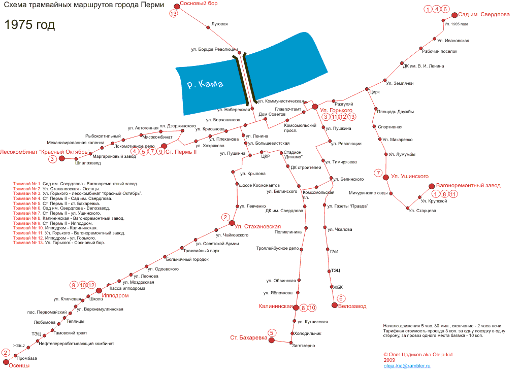 Расписание остановок трамвай пермь. Схема маршрутов трамваев Пермь. Карта трамвайных путей Пермь. Схема трамвайных маршрутов Перми. Трамвайная схема Перми.