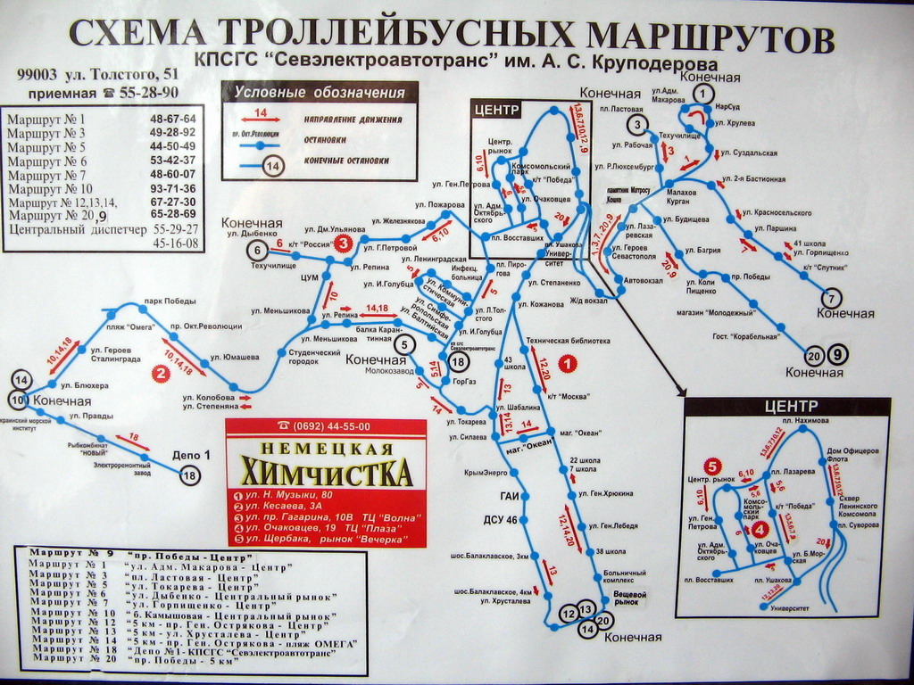 Sevastopol — Maps