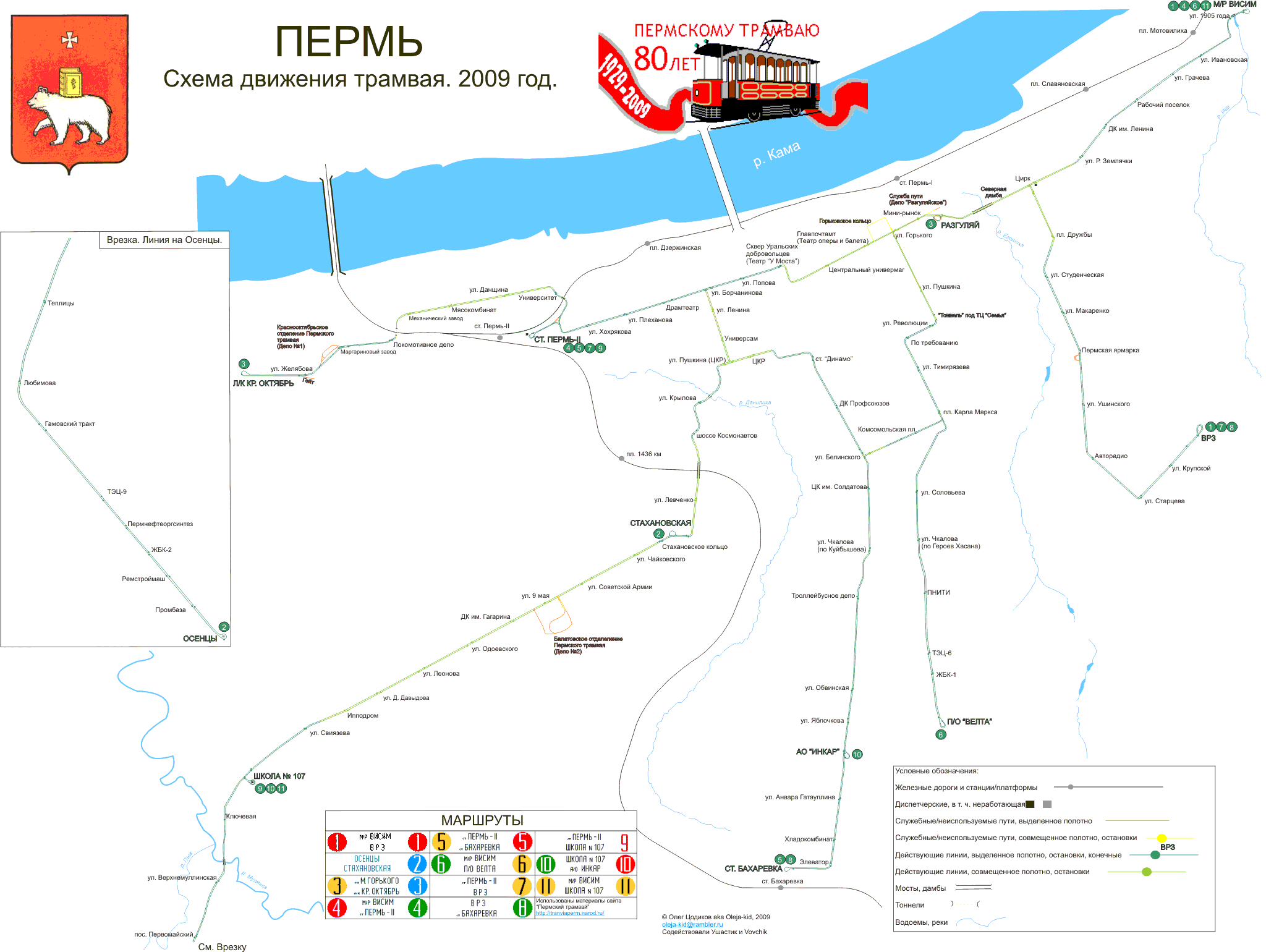 Perm — Maps