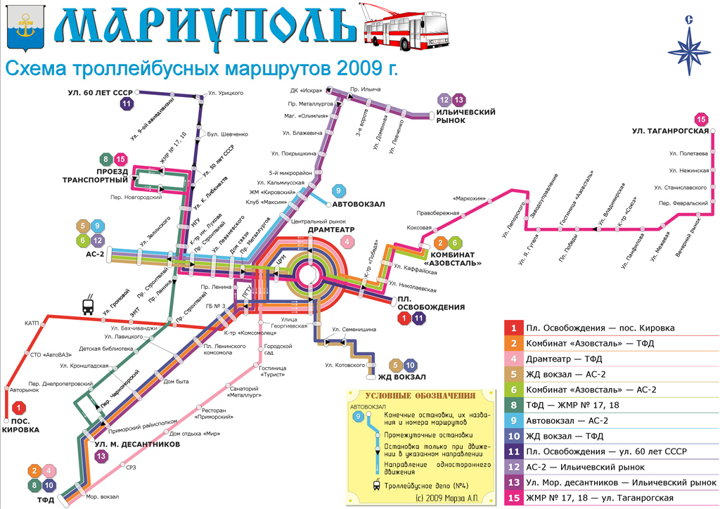 Mariupol — Maps
