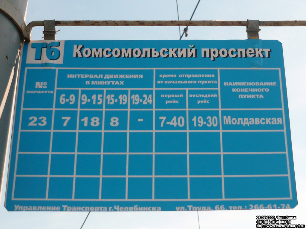 Челябинск — Графики и расписания