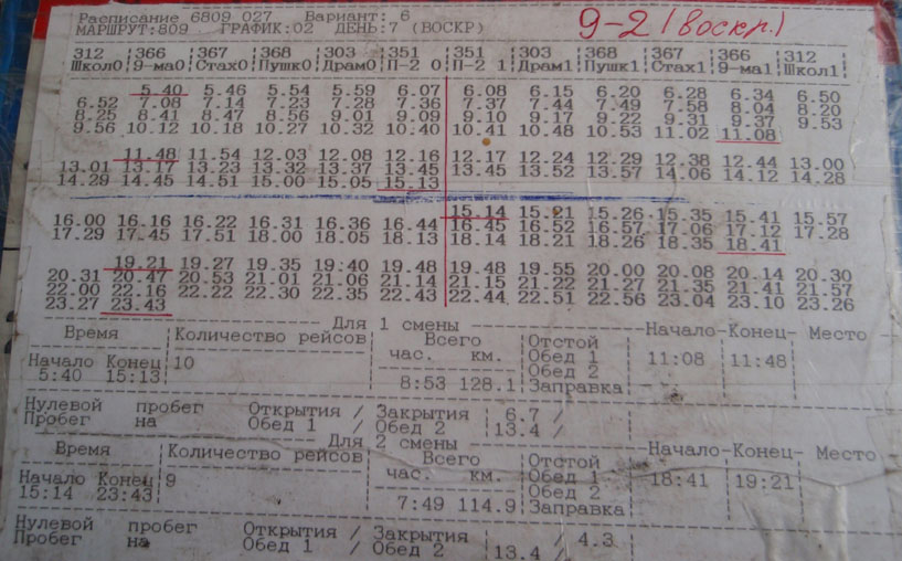 Perm — Timetables
