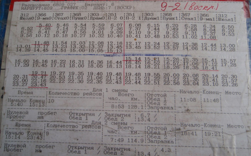 116 автобус пермь расписание из перми