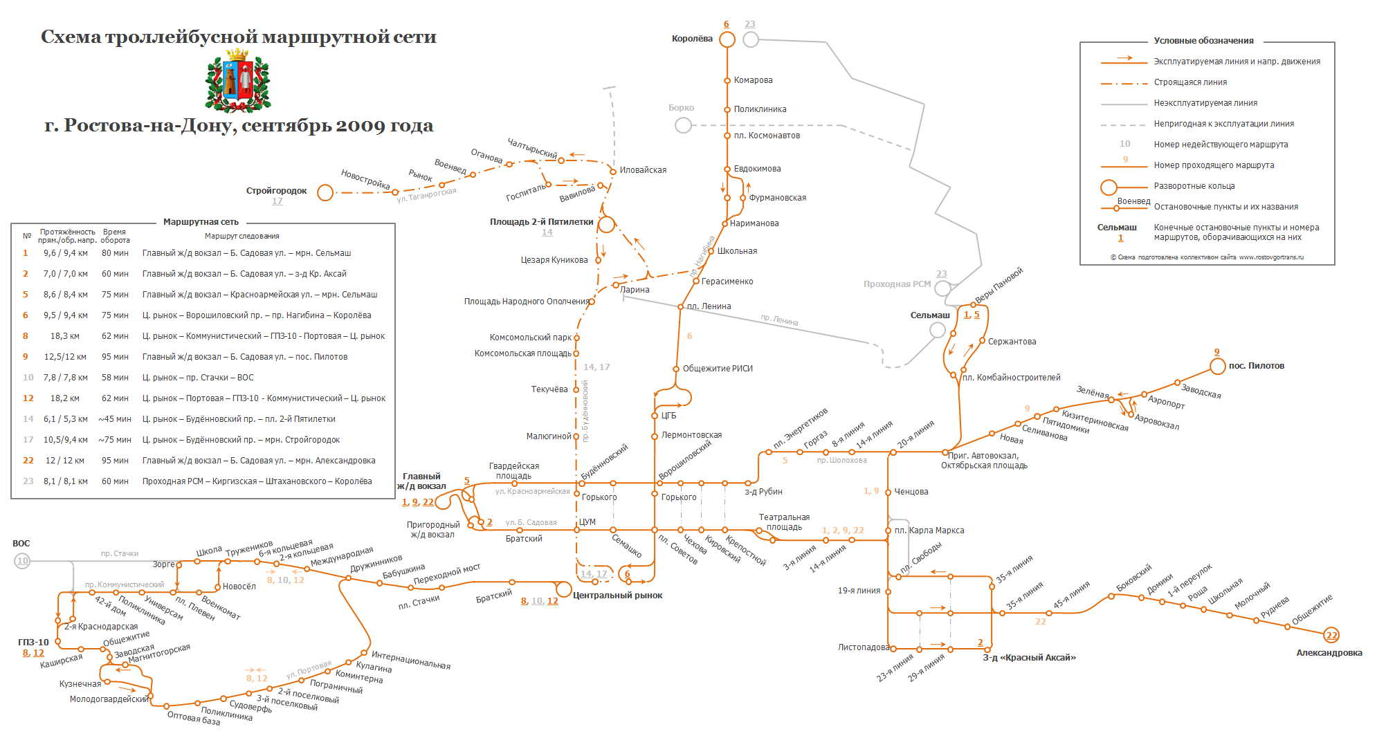 Ростов передвижение. Схема трамвая Ростов-на-Дону. Схема Ростовского электротранспорта 1990. Схема движения трамваев в Ростове на Дону. Трамвай Ростова-на-Дону схема 1990.