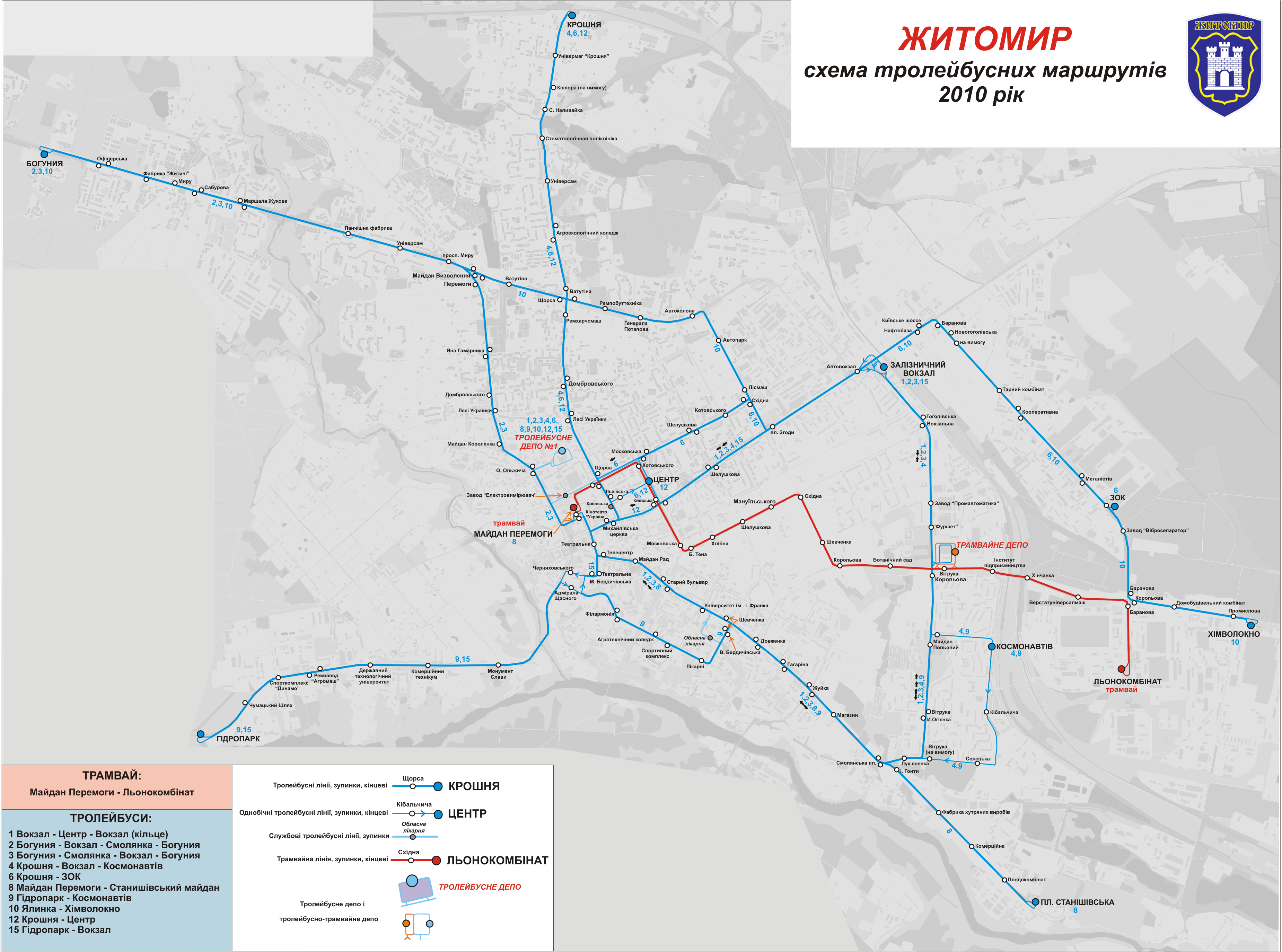 Schytomyr — Netzpläne der Straßenbahn (seit 1975) und Trolleybus