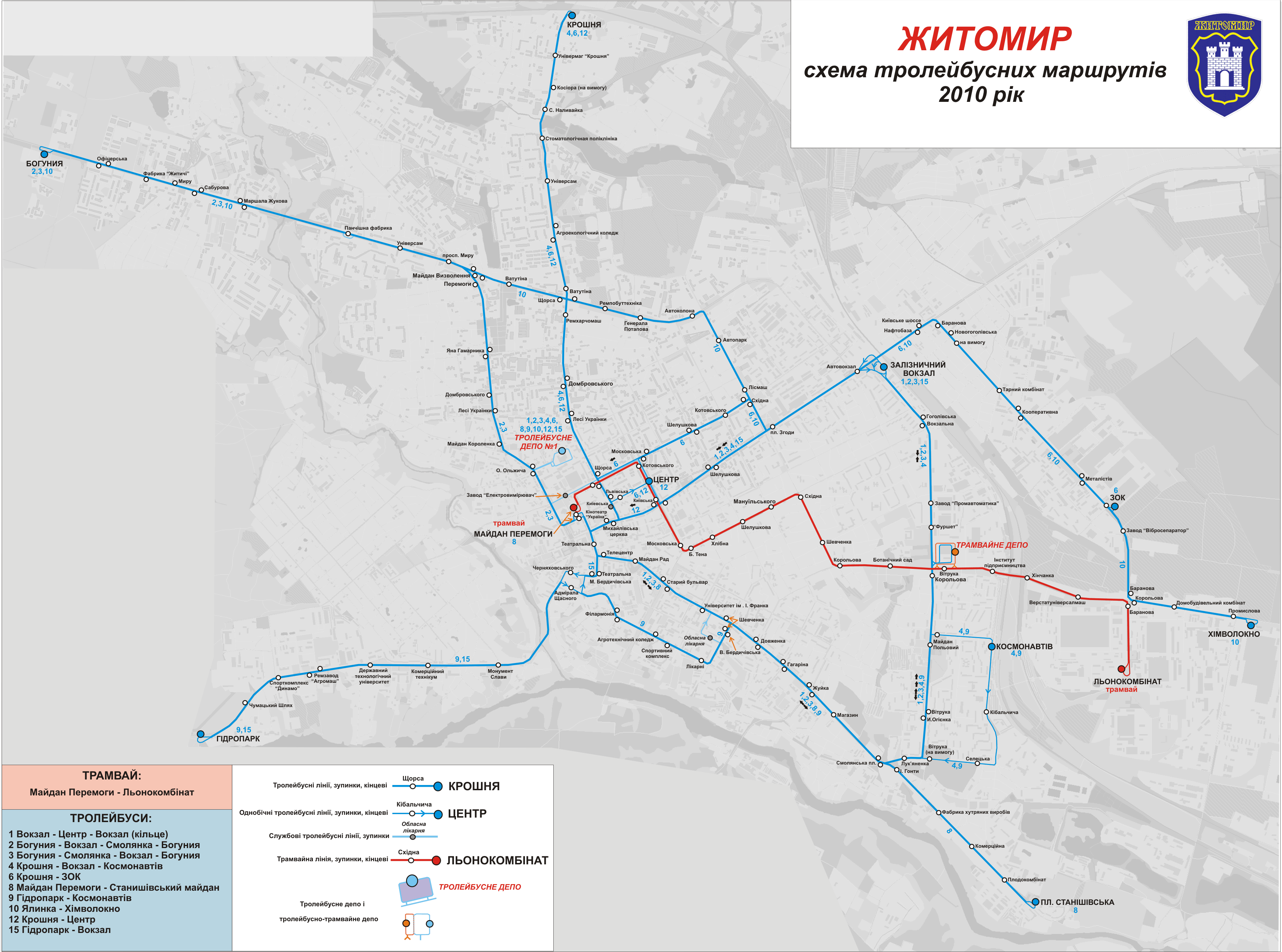 Žytomyras — Tram (since 1975) and trolleybus routes