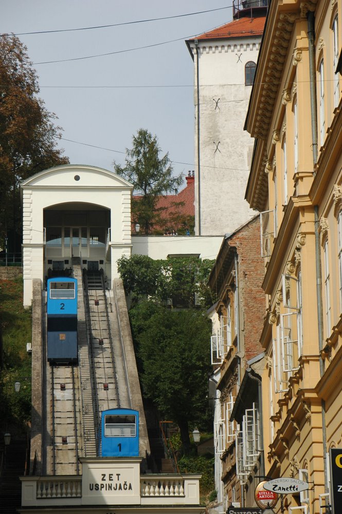 Загреб — Фуникулёр