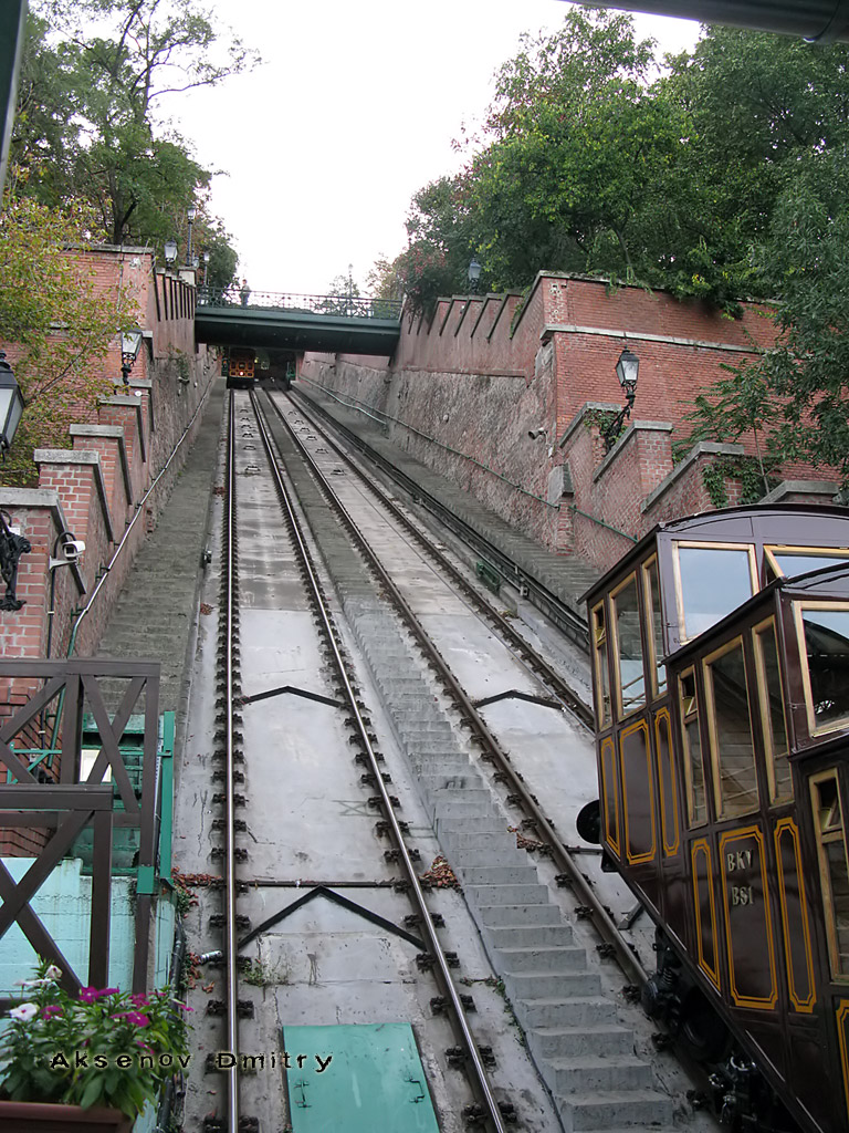 Budapeštas — Funicular