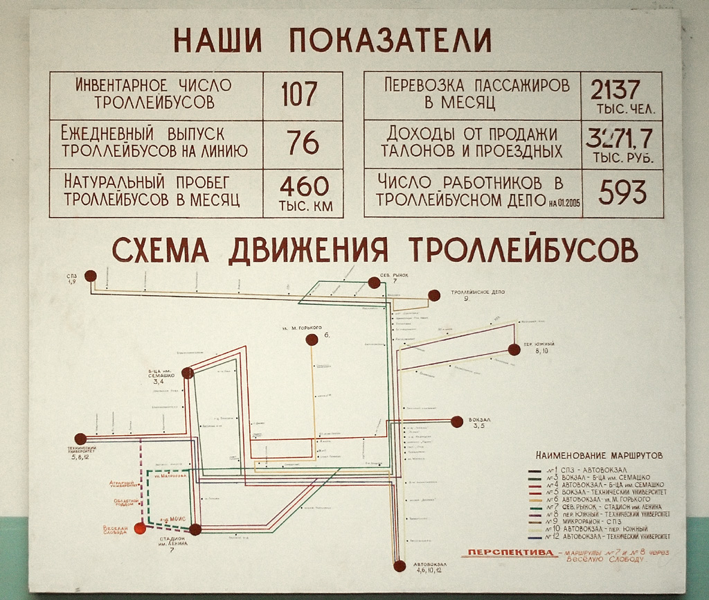 Oryol — Maps and Plans; Oryol — Stop shelters