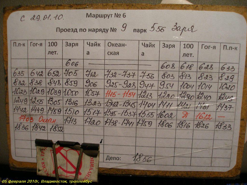 Владивосток — Расписания движения (троллейбус)