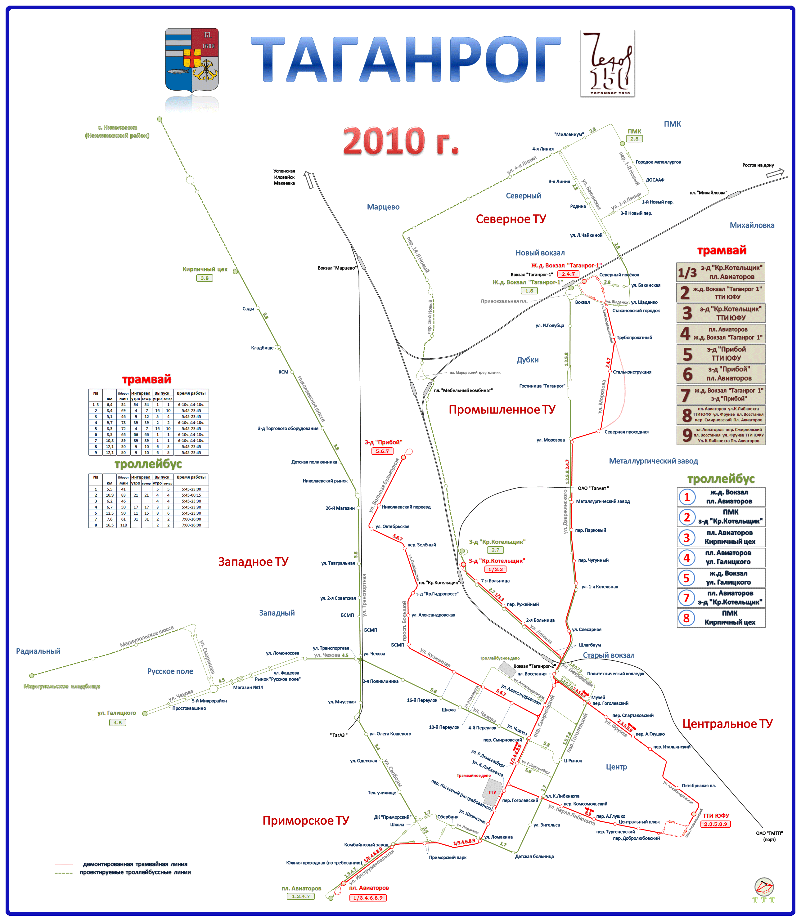 Таганрог — Схемы