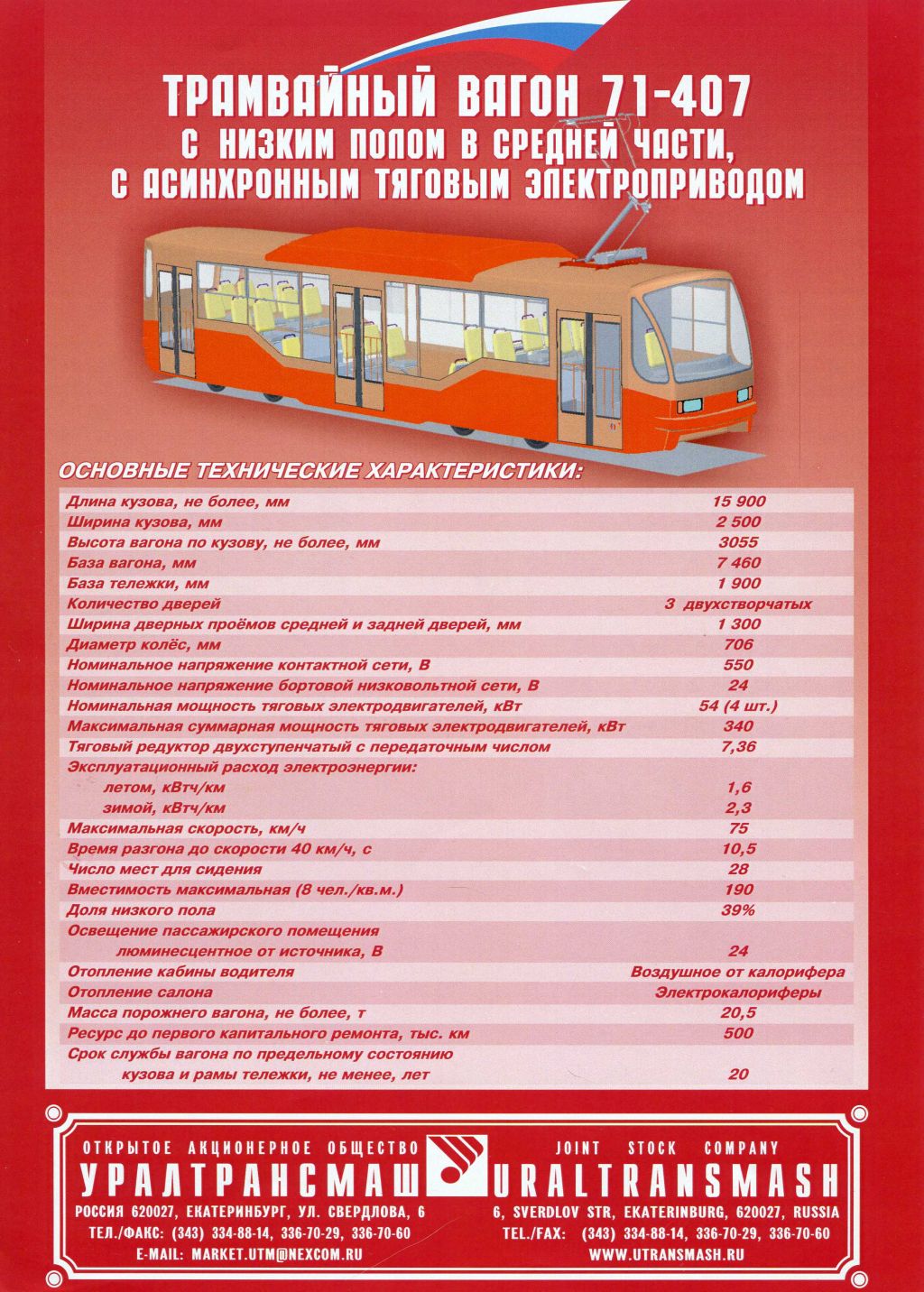 Екатеринбург — Реклама и документация