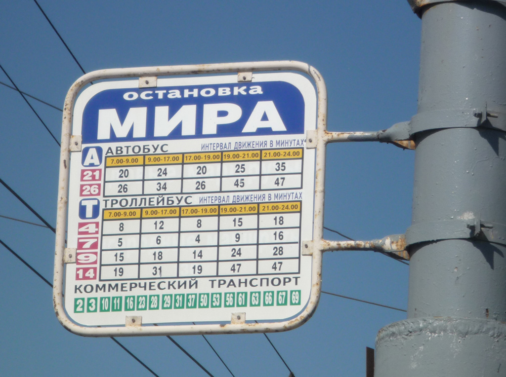Orenburg — Route panels & stop signs