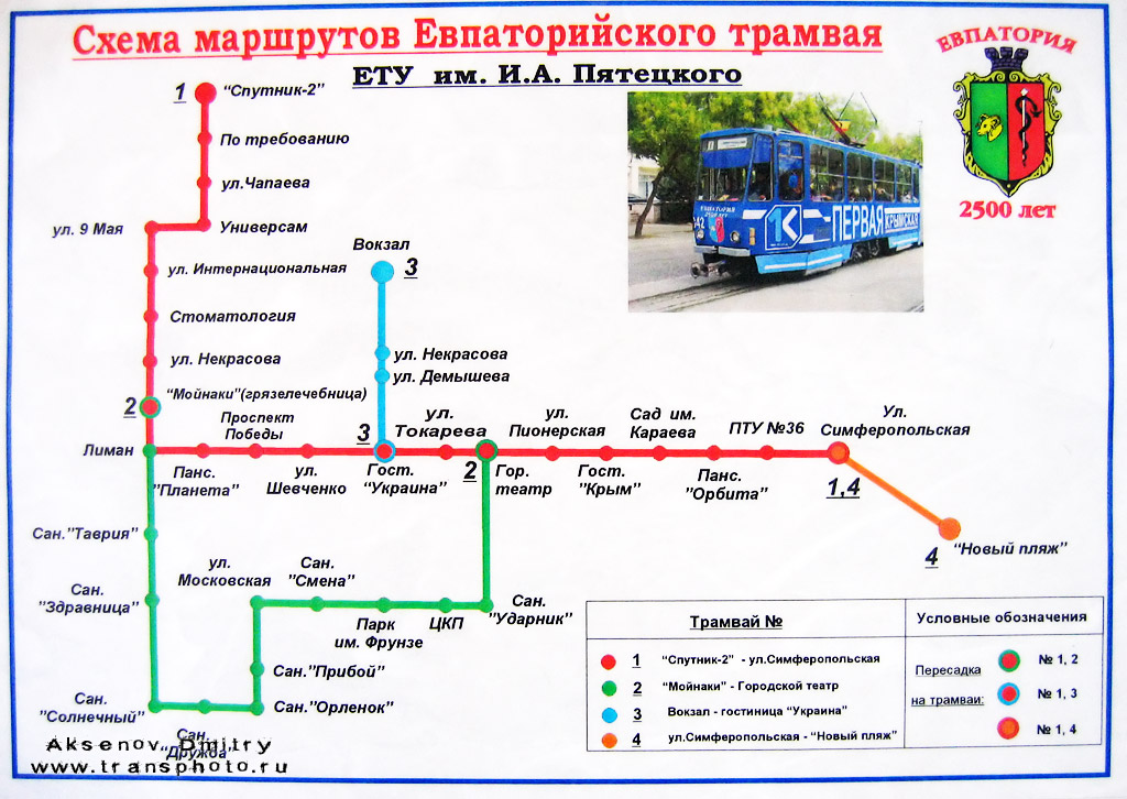 Второй маршрут трамвая. Схема движения трамваев в Евпатории. Трамвай Евпатория маршруты. Евпатория трамвай схема. Трамвай 1 Евпатория маршрут.