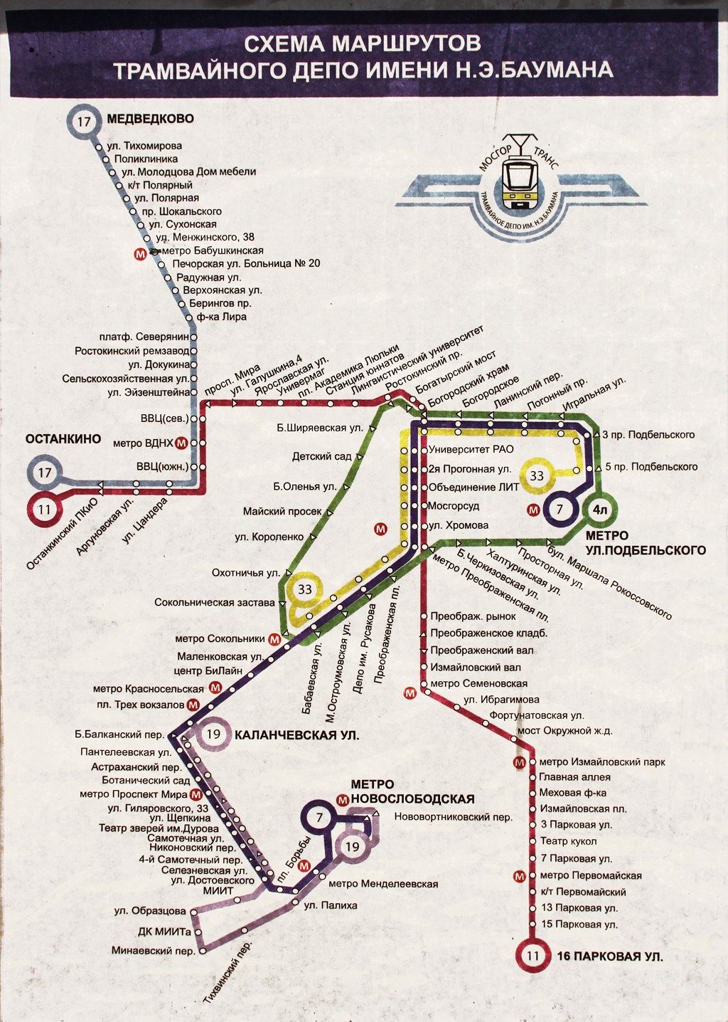 Москва — Салонные и диспетчерские схемы — трамвай