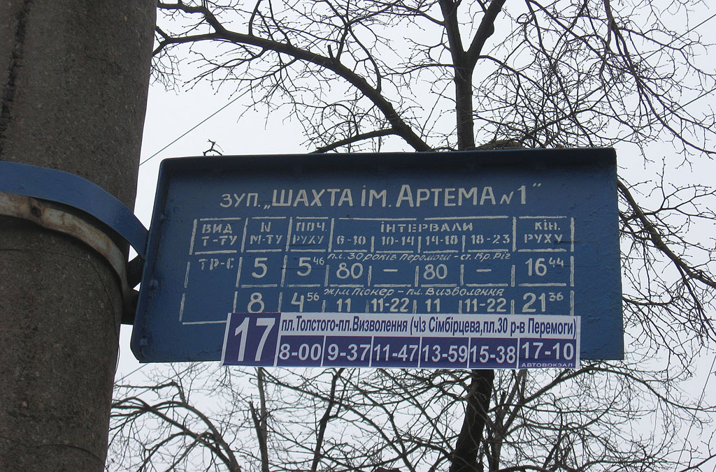 Krywyj Rih — Route signs