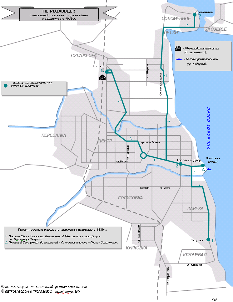 Петрозаводск — Проекты схем движения
