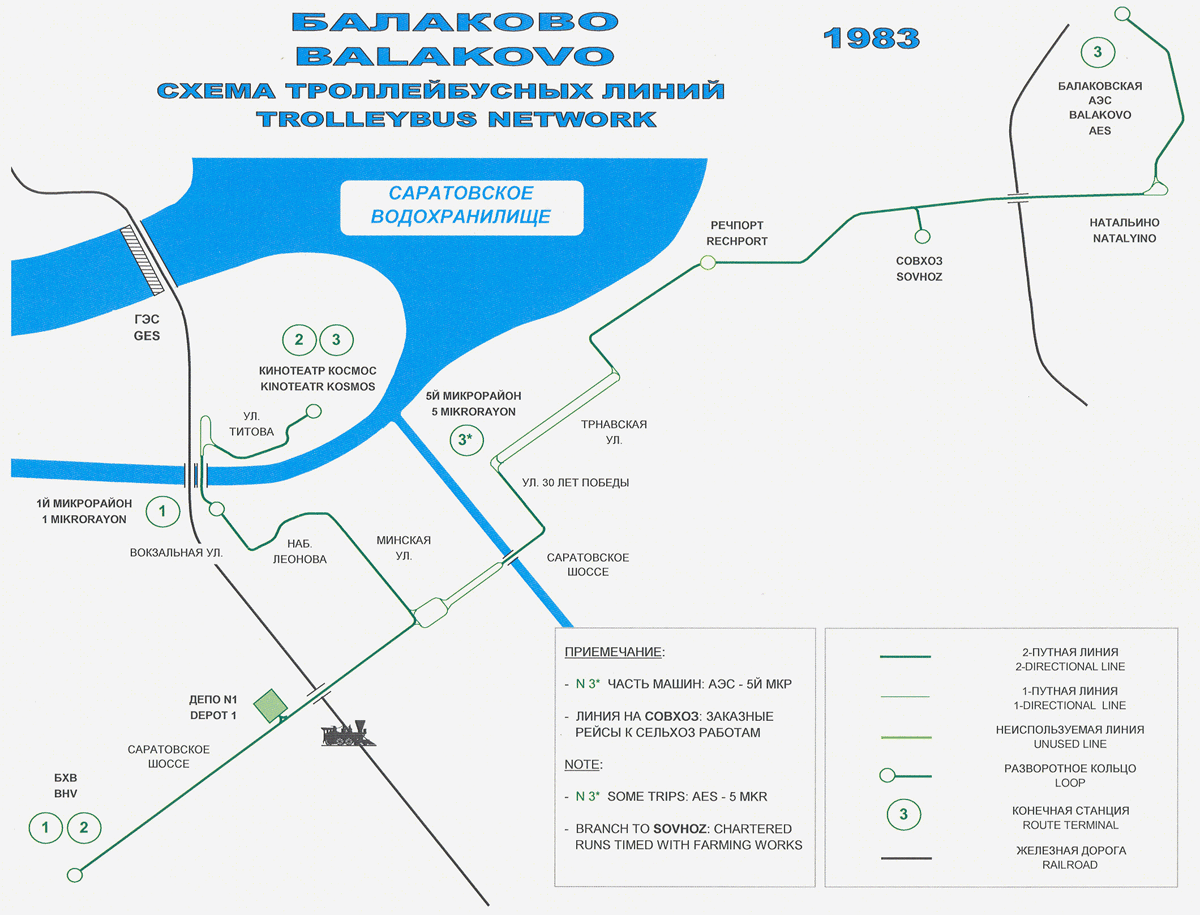 Балаково — Схемы