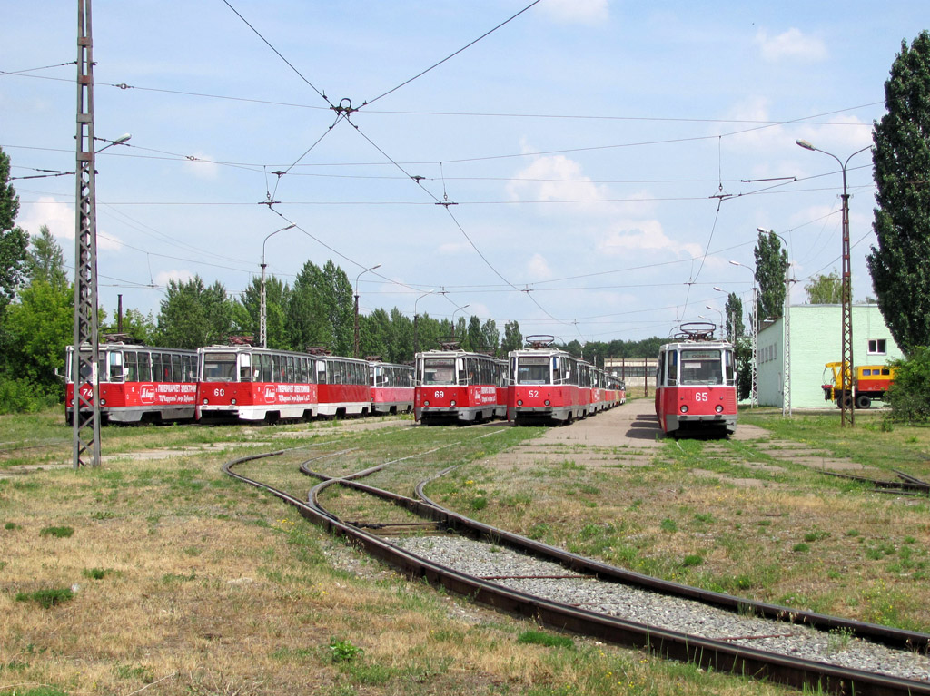 Senasis Oskolas — Tramway depot