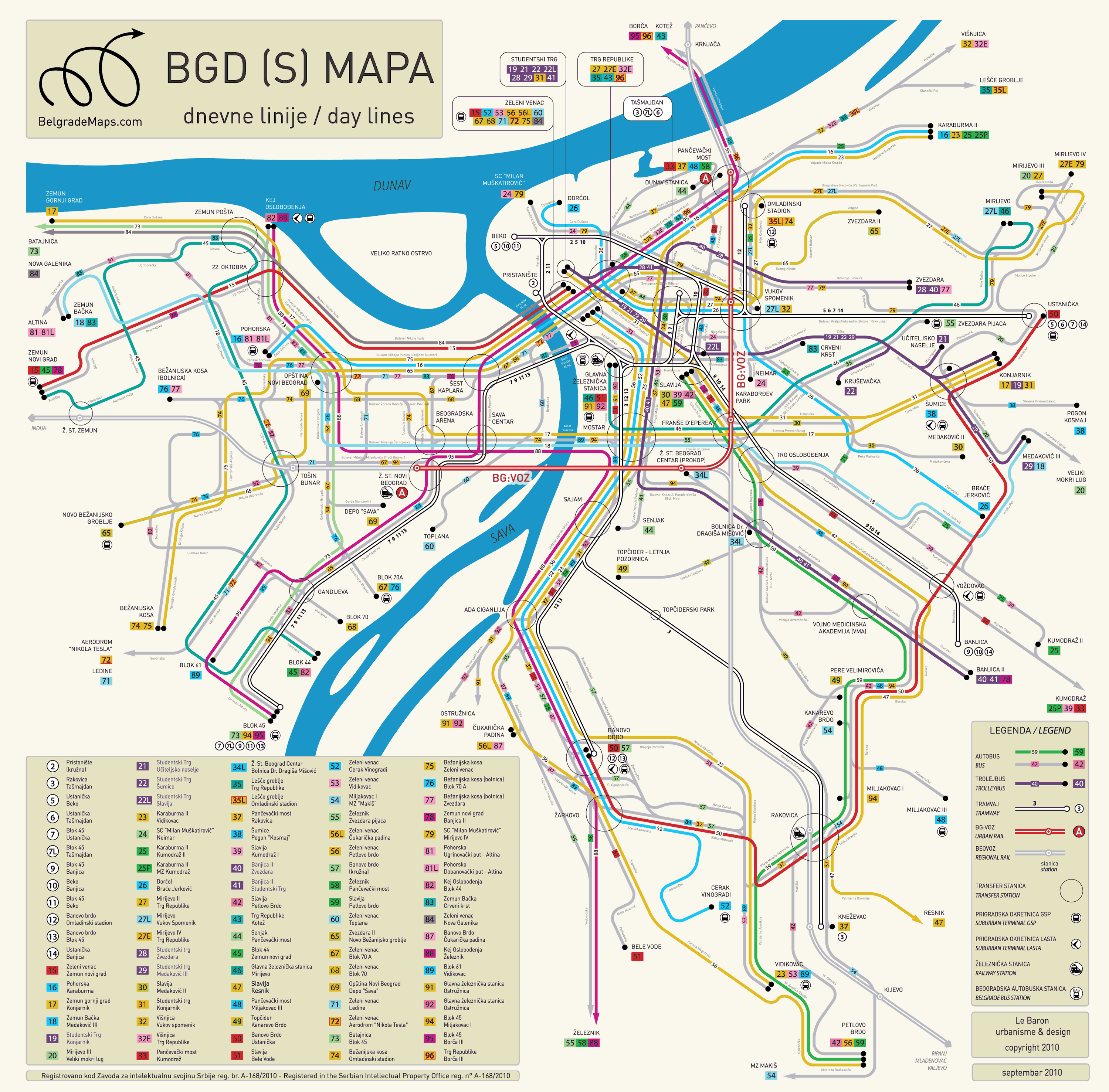 Belgrad — Maps