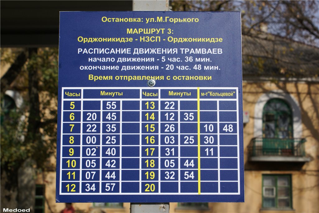 Novocserkaszk — Route signs