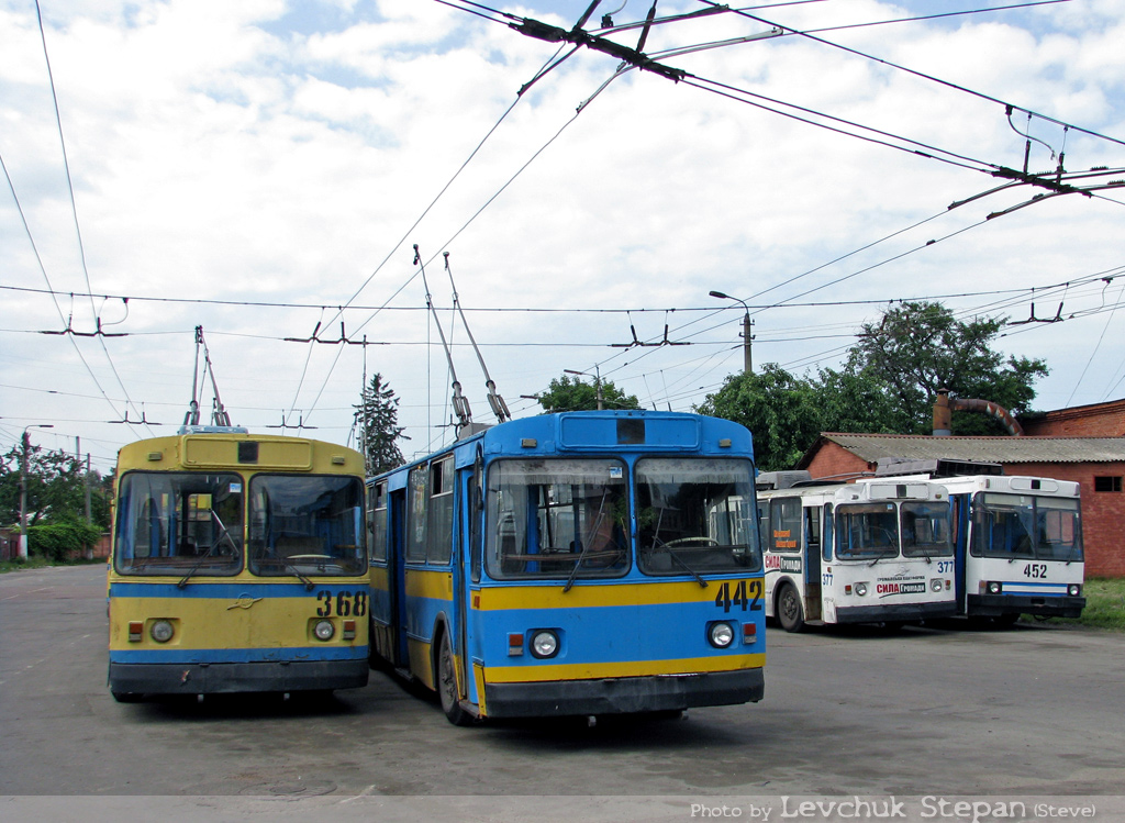 Czernihów — Trolleybus depot infrastructure