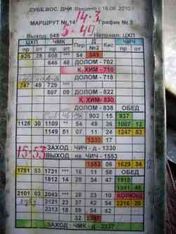 Расписание трамваев маршрут 13