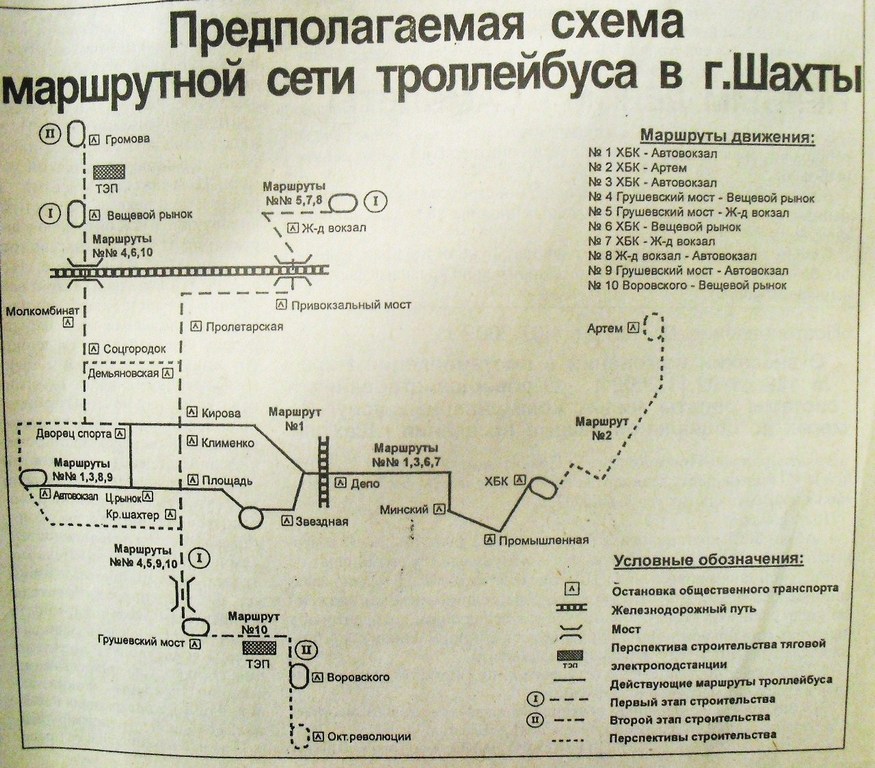 Шахты — Схемы; Шахты — Транспортные статьи