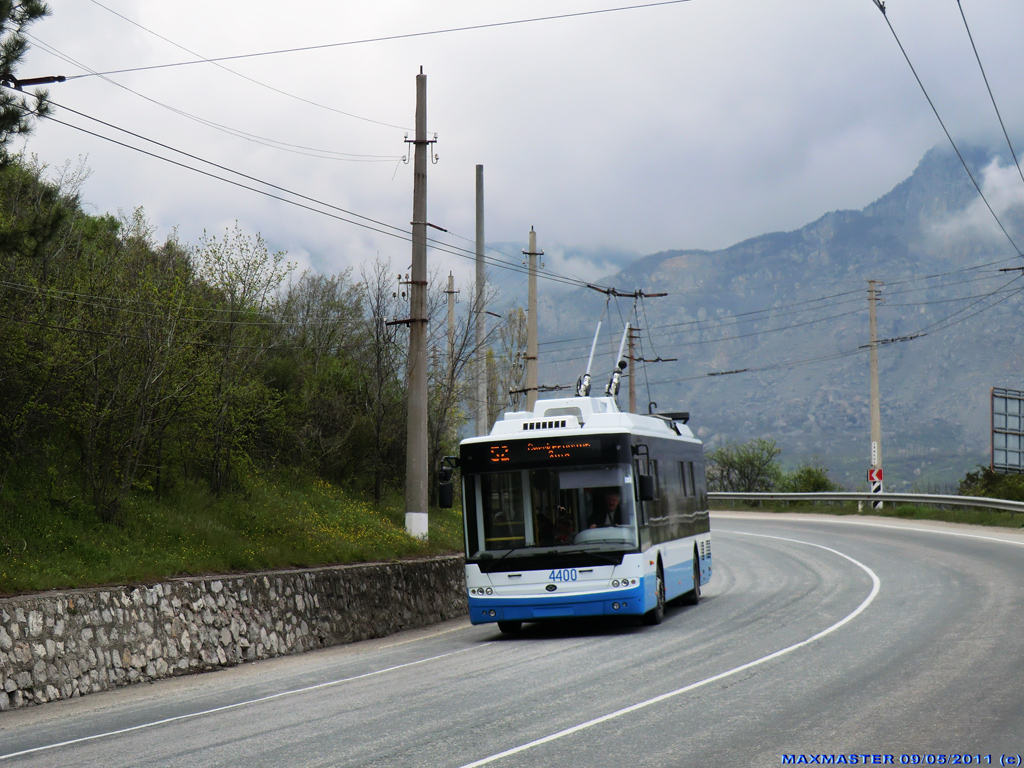 Самая протяженная троллейбусная линия в крыму. Троллейбусная линия Симферополь Ялта. Троллейбусная дорога Симферополь-Ялта.