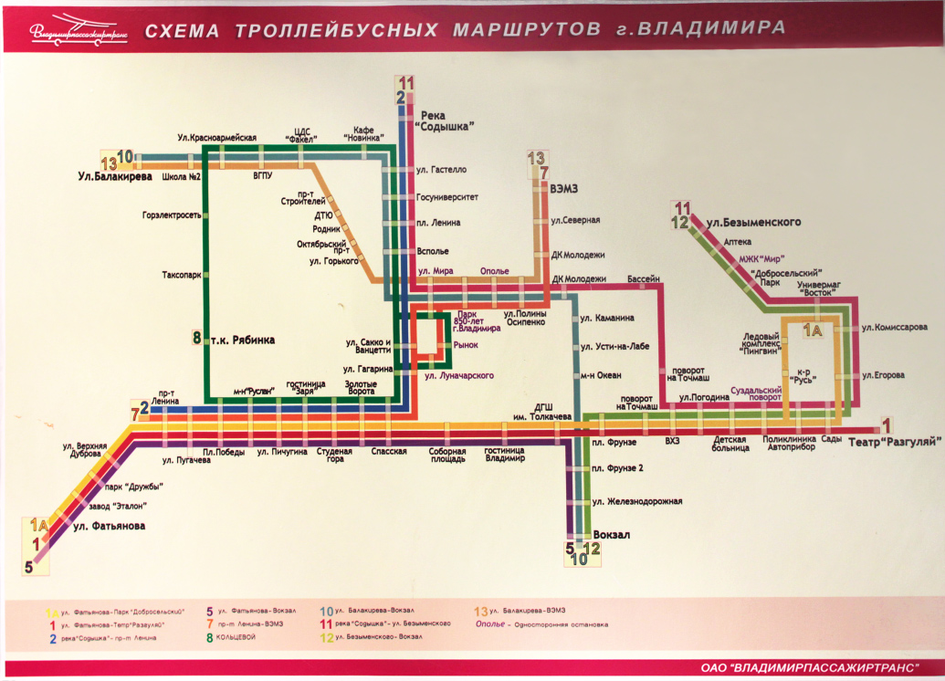 Vladimir — Maps