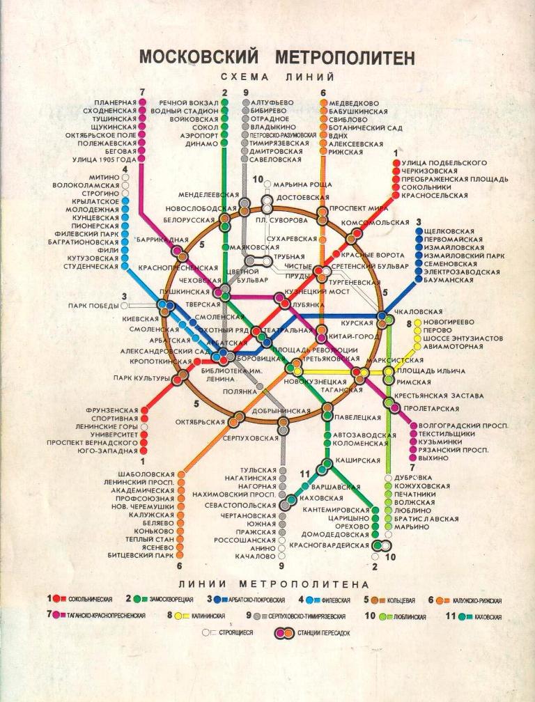 Москва — Метрополитен — Схемы