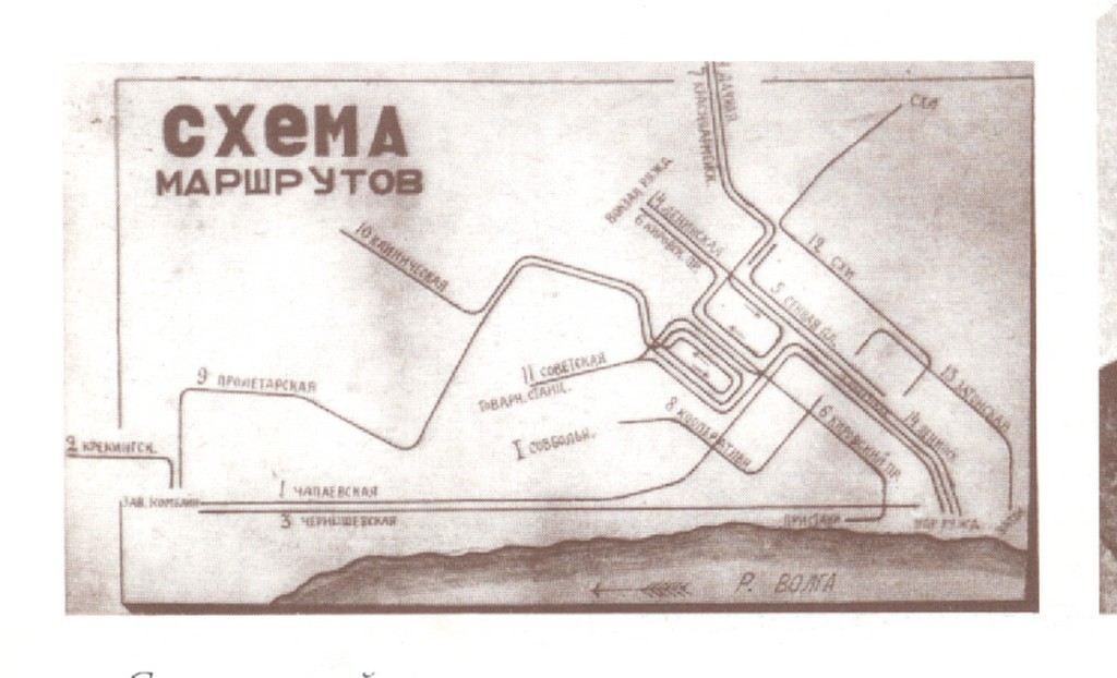 Szaratov — Historical photos; Szaratov — Maps