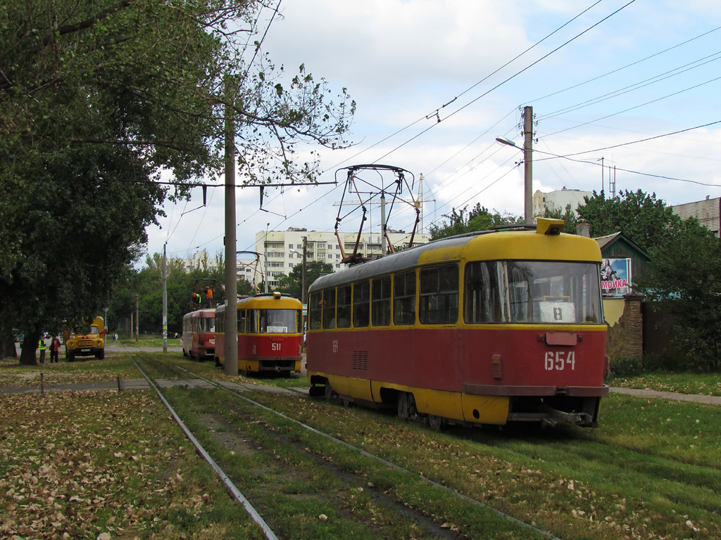Charkov, Tatra T3SU č. 654