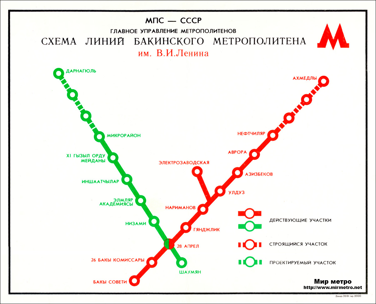 Баку — Схемы