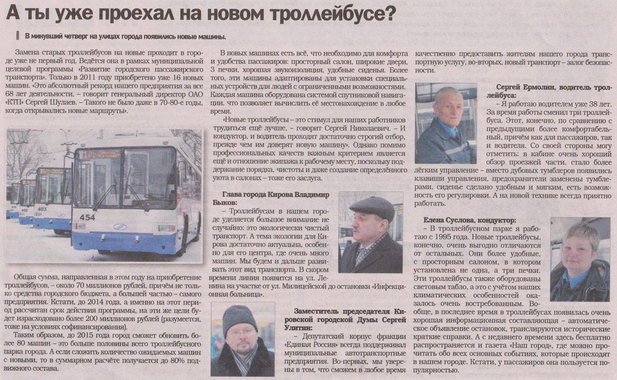 Kirov — Transport articles