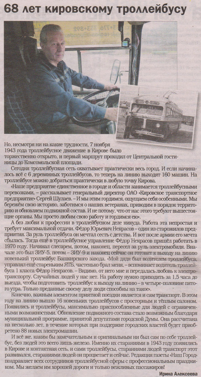 Kirovas (Viatka) — Transport articles