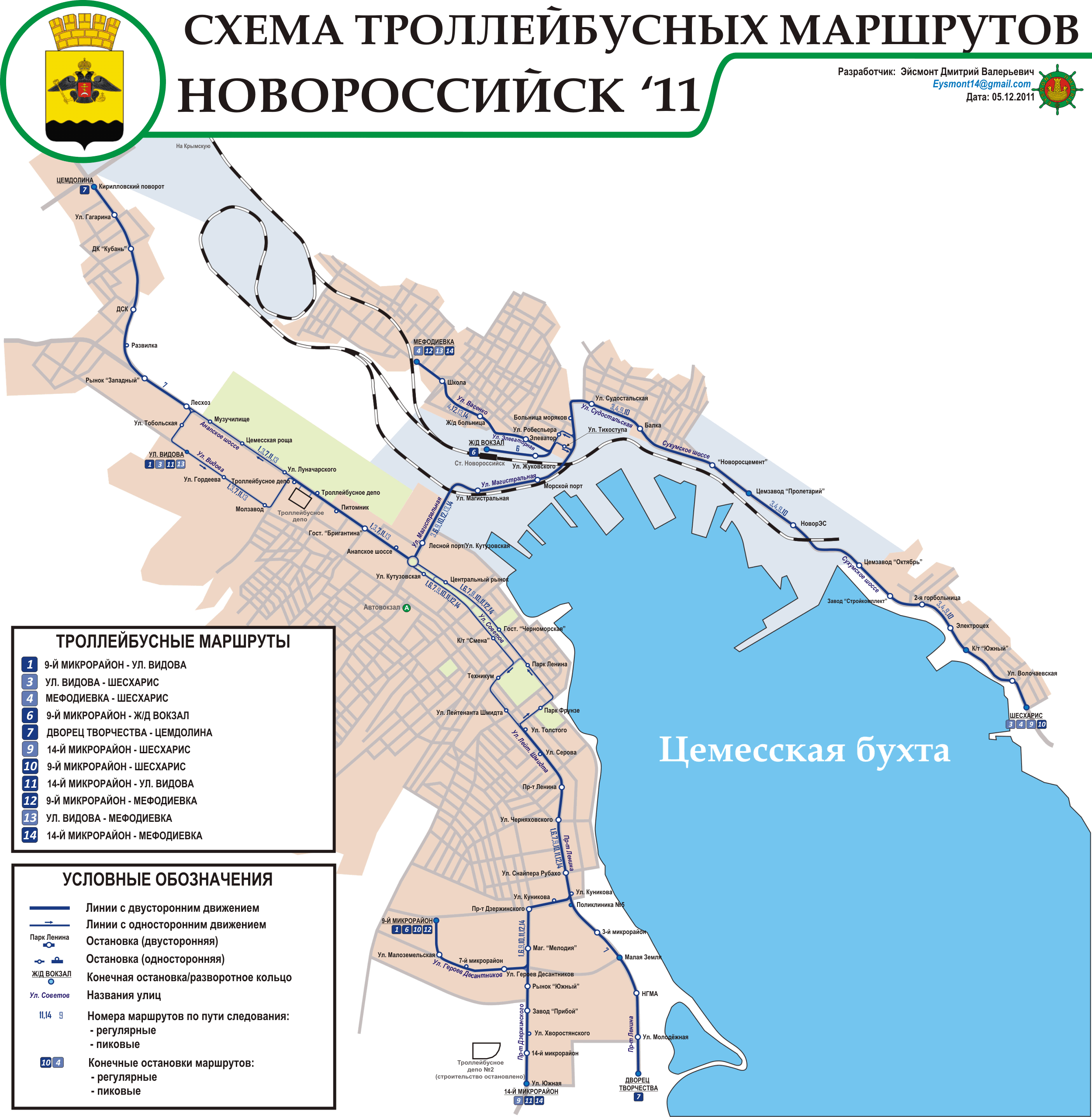 Новороссийск — Схемы