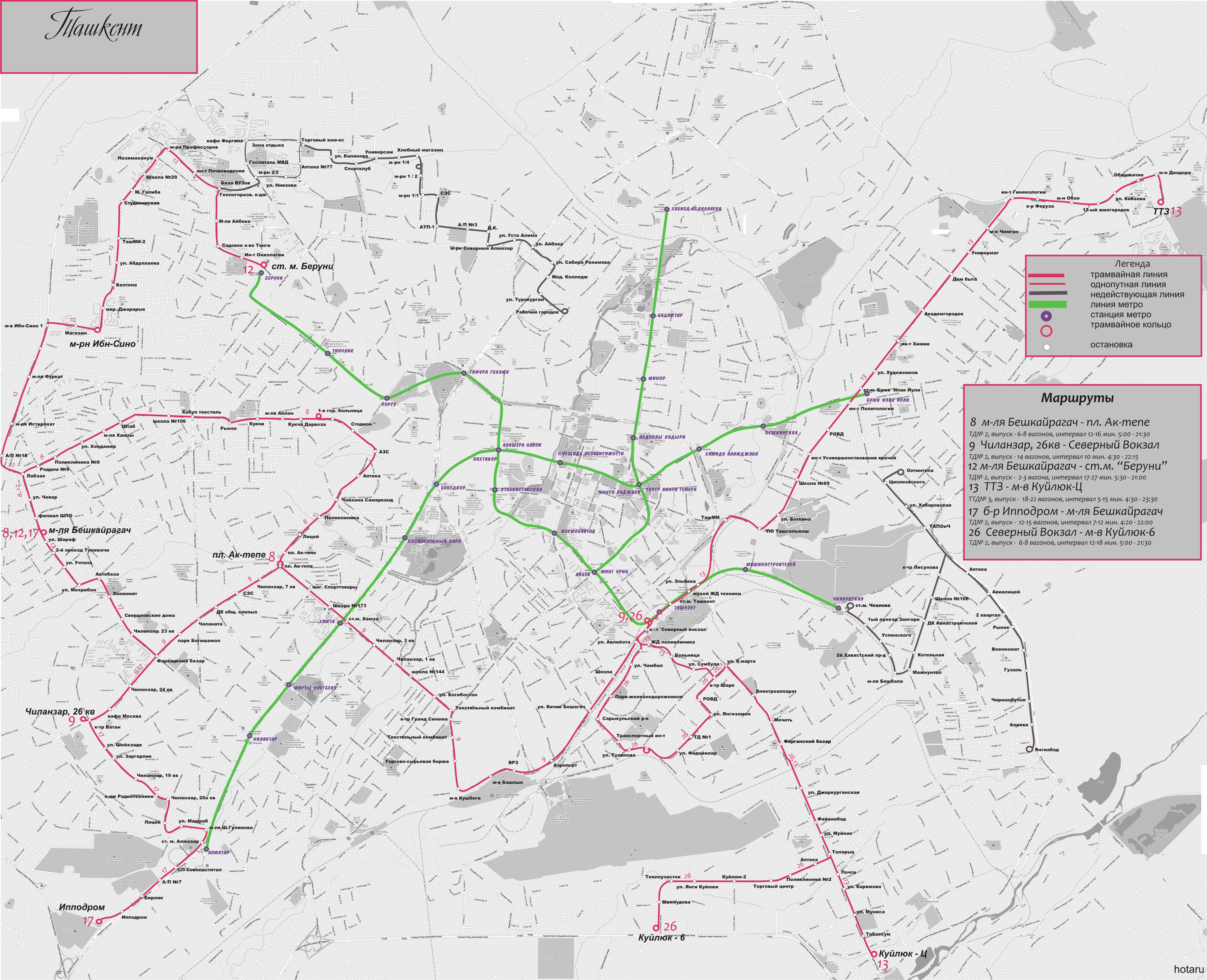 Tashkent — Maps